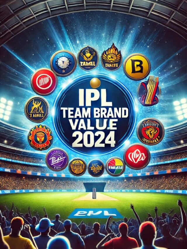 IPL Team Brand Value 2024 | IPL Team Brand Value |