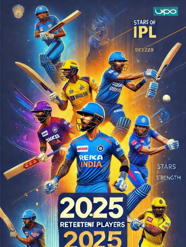 IPL Retention List | IPL Retention 2024 | IPL Retention
