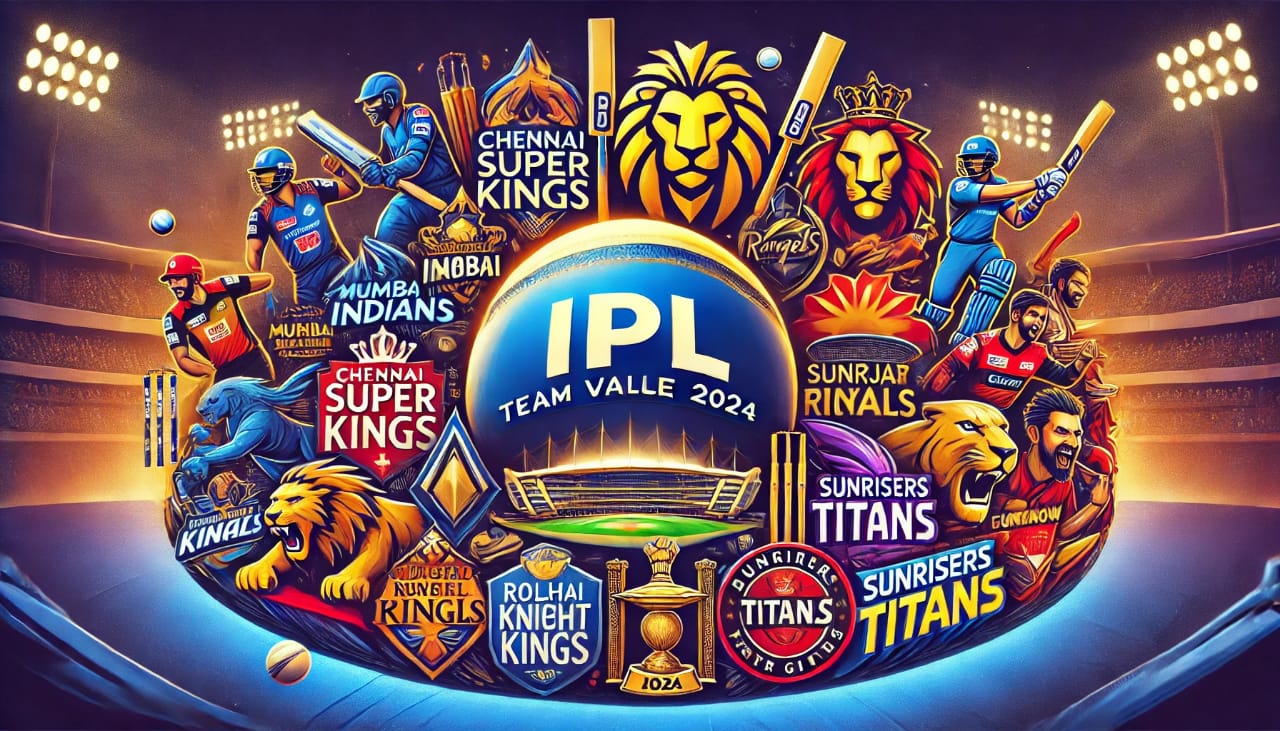 IPL Team Brand Value 2024 | IPL Team Brand Value | IPL Team Brand Value 2024 List