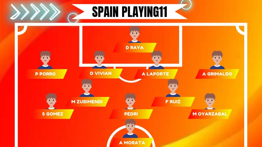 spn vs ser dream11 prediction, spn vs ser dream11 team, spn vs ser dream11 team today, dream11 prediction, dream11 team