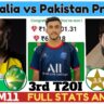 Australia vs Pakistan 3rd T20I Preview | AUS VS PAK