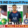 IND VS AUS Dream11 Team | AUS VS IND Dream11 Prediction | India vs Australia Test Series | Australia vs India 1st Test Preview | AUS VS IND | India vs Australia 1st Test |