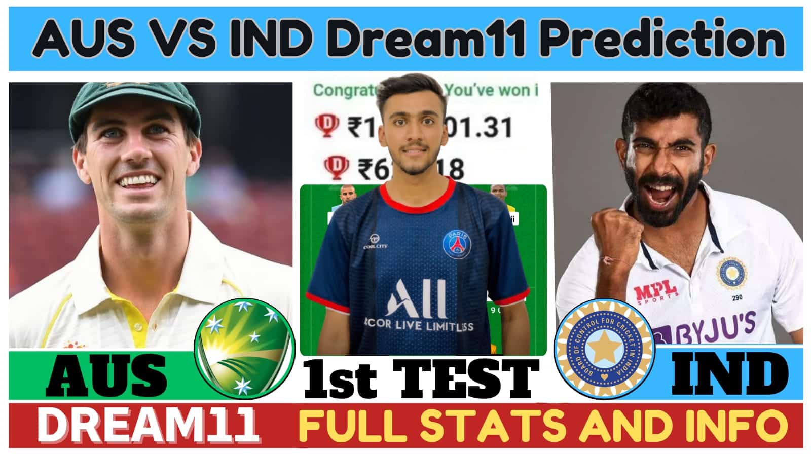 IND VS AUS Dream11 Team | AUS VS IND Dream11 Prediction | India vs Australia Test Series | Australia vs India 1st Test Preview | AUS VS IND | India vs Australia 1st Test |