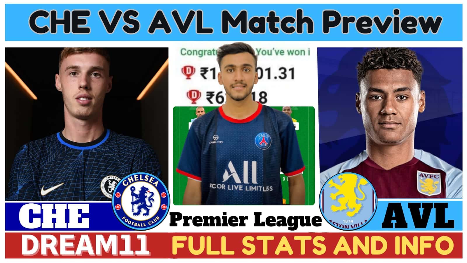 CHE VS AVL Prediction | Chelsea vs Aston Villa | Premier League