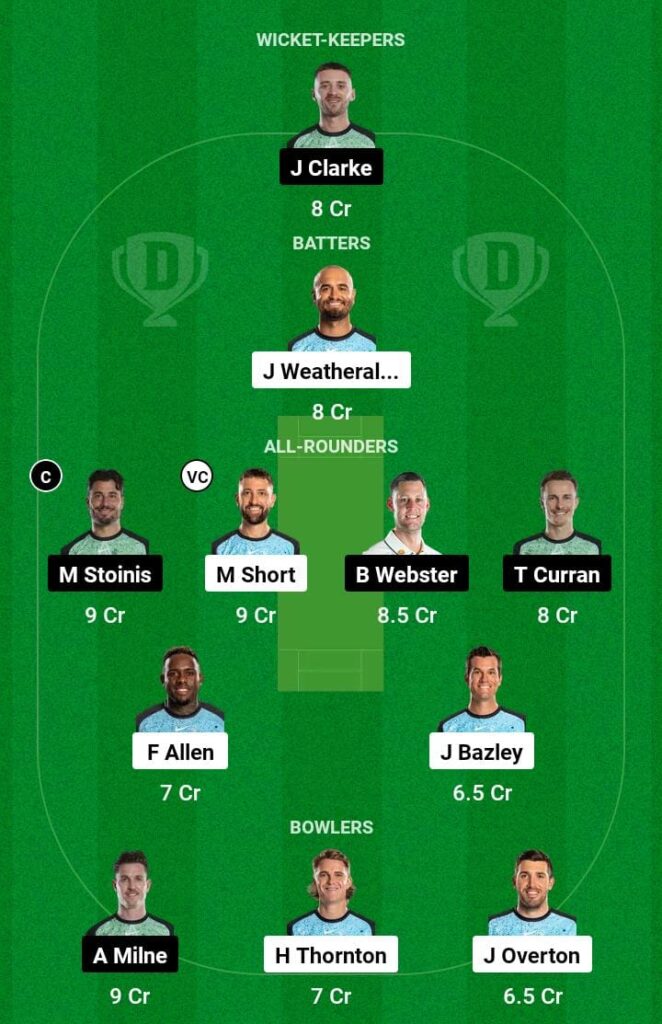 STR VS STA Dream11 Prediction | Dream11 Team | Big Bash League | BBL