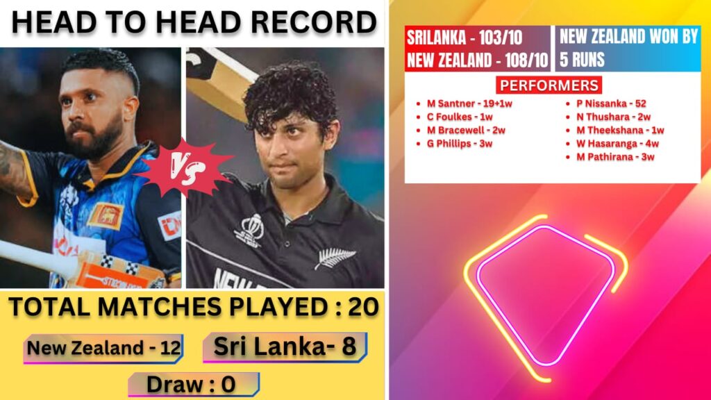 NZ VS SL Dream11 Prediction | New Zealand vs Srilanka 1st T20I Match |