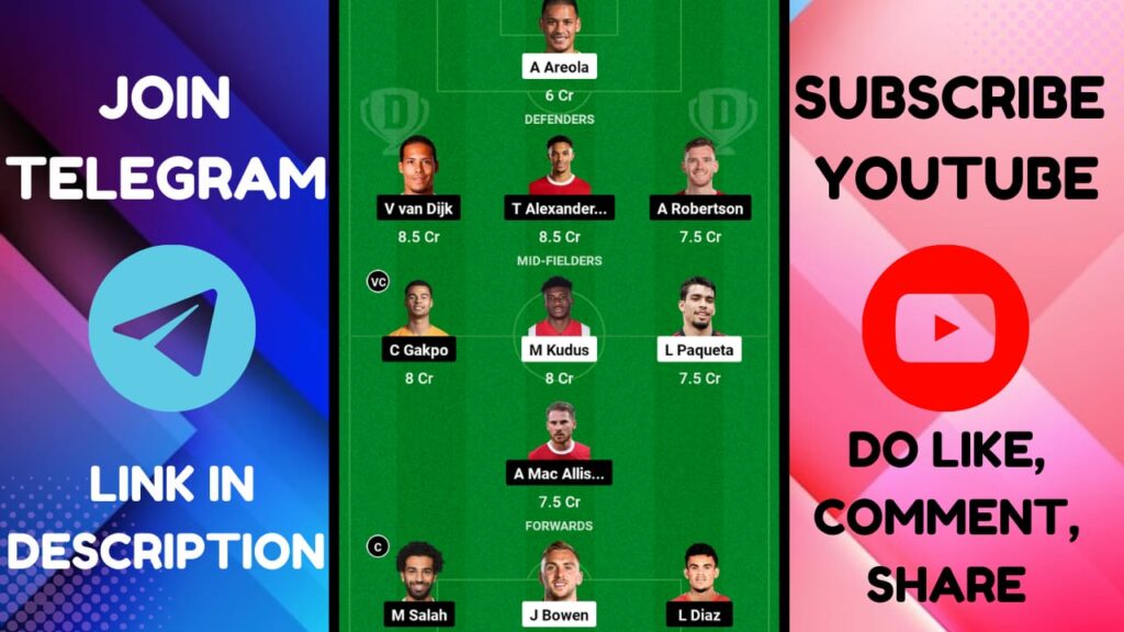 WHU VS LIV Dream11 Prediction | West Ham Unites vs Liverpool | Premier League |