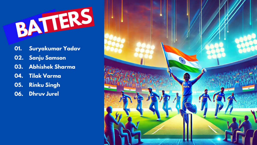 Shami is back as India Squad for England T20 series is out