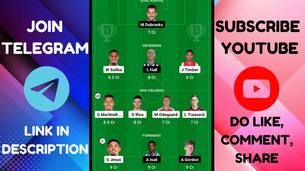 ARS VS NEW Dream11 Prediction | ARS VS NEW Dream11 Team |