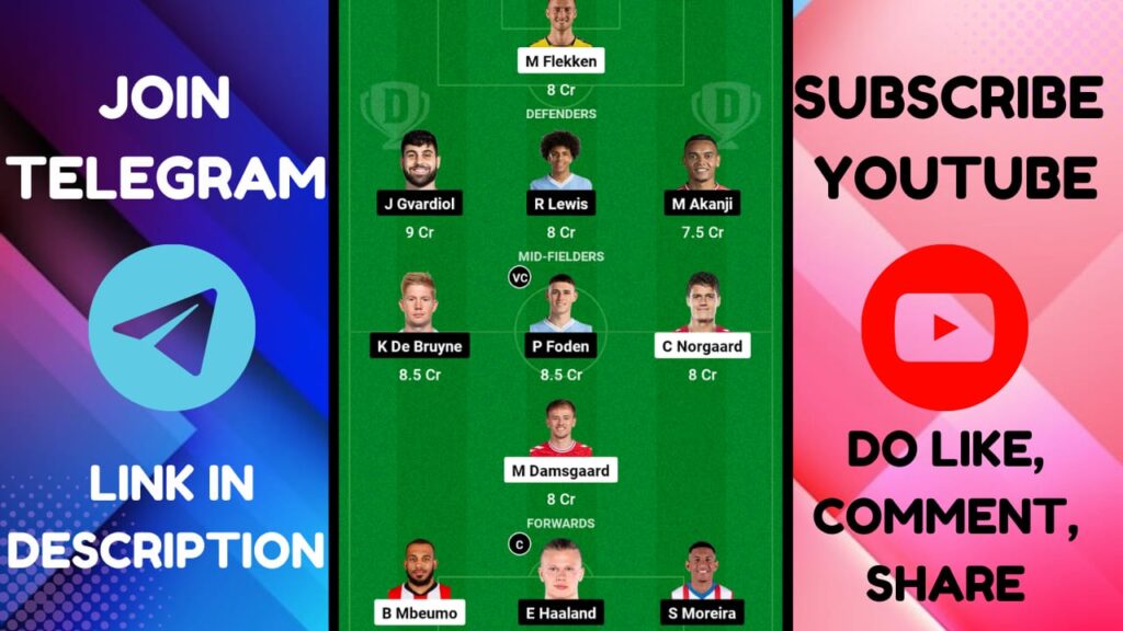 BRE VS MCI Dream11 Prediction | BRE VS MCI Dream11 Team|