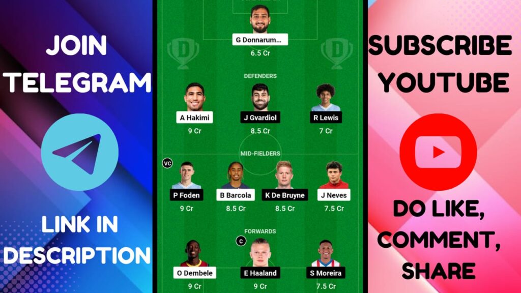 PSG VS MCI Dream11 Prediction| PSG VS MCI Dream11 Team