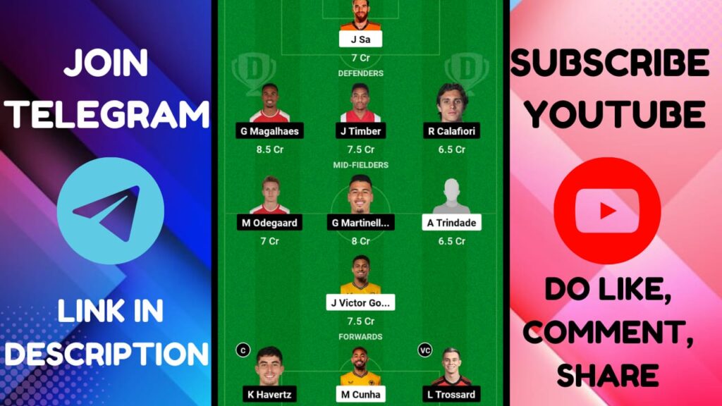 WOL VS ARS Dream11 Prediction | WOL VS ARS Dream11 Team