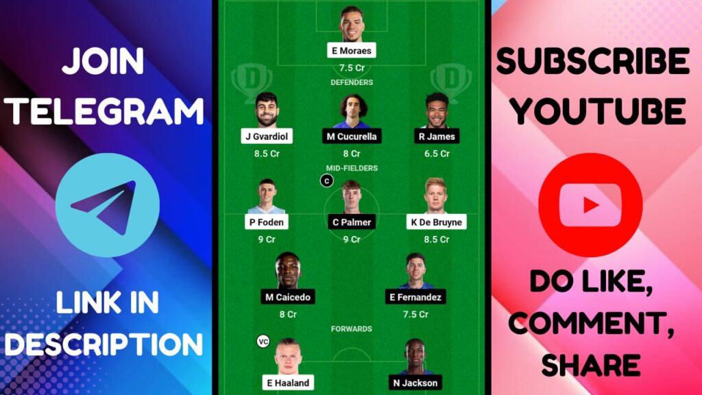 MCI VS CHE Dream11 Prediction| MCI VS CHE Dream11 Team