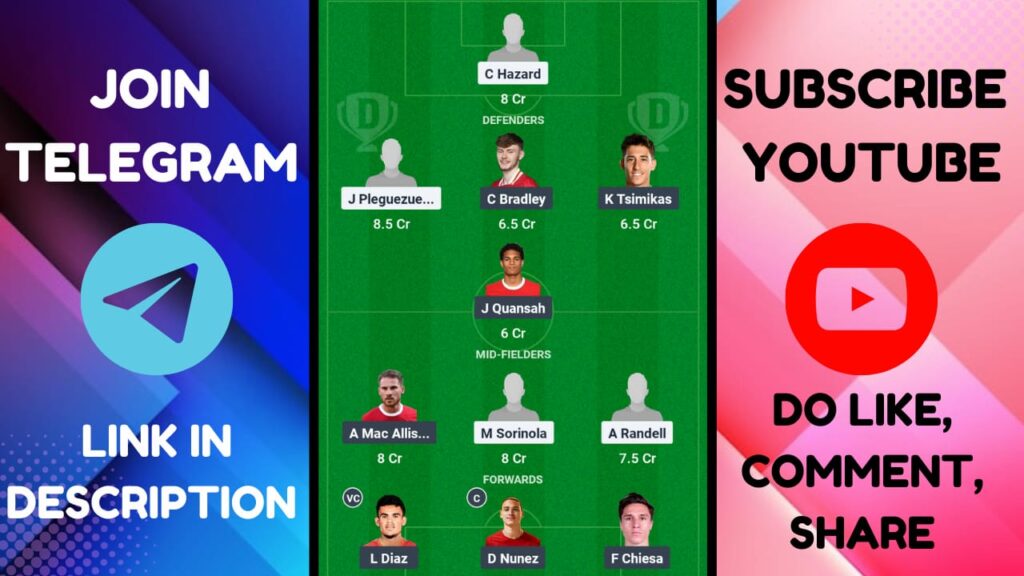 PLY VS LIV Dream11 Prediction| PLY VS LIV Dream11 Team |