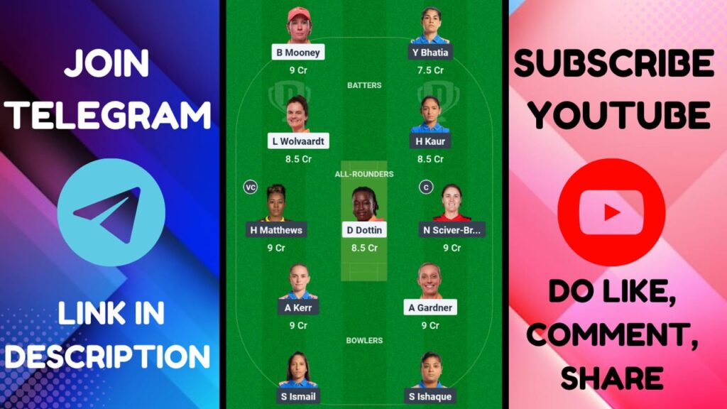 GJ W VS MUM W Dream11 Prediction, WPL: Gujarat vs Mumbai