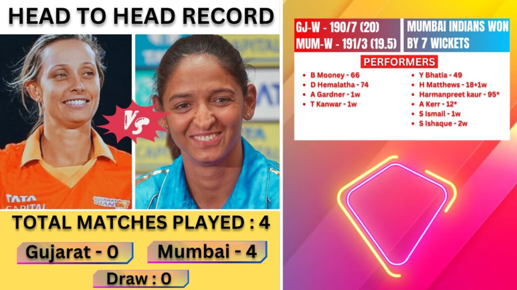 GJ W VS MUM W Dream11 Prediction, WPL: Gujarat vs Mumbai