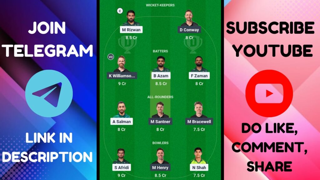 PAK VS NZ Dream11 Prediction: Champions Trophy Top Picks, Pitch Report |