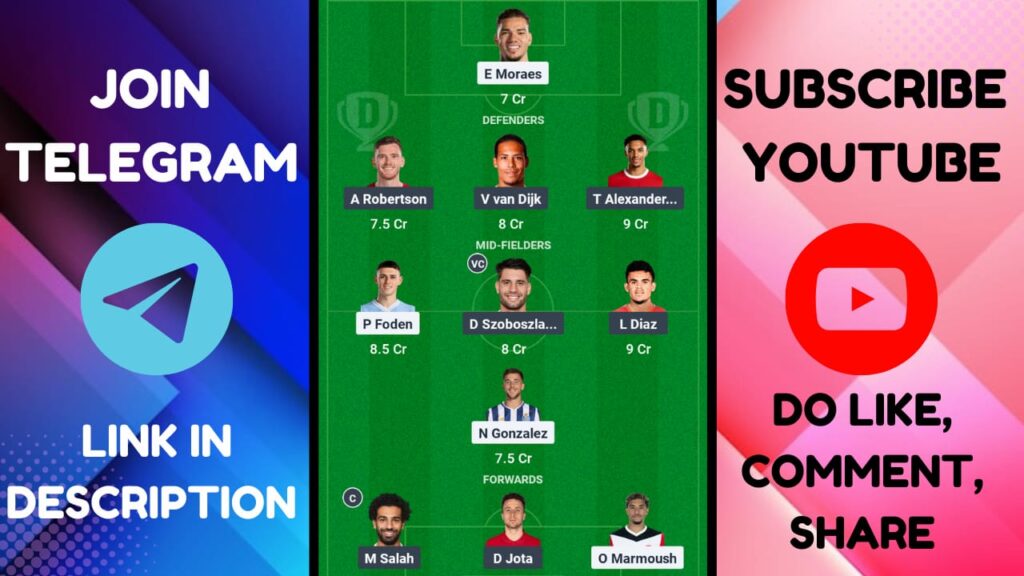 MCI VS LIV Dream11 Prediction, Premier League: Manchester City vs Liverpool Dream11 Team|