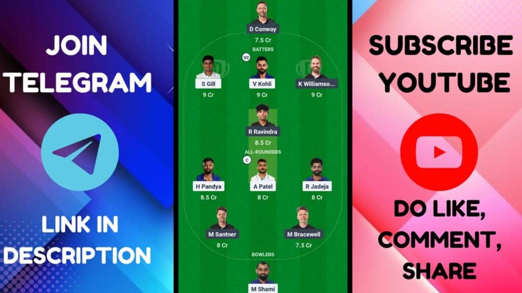 IND VS NZ Dream11 Prediction | India vs New Zealand Pitch Report, Top Picks |