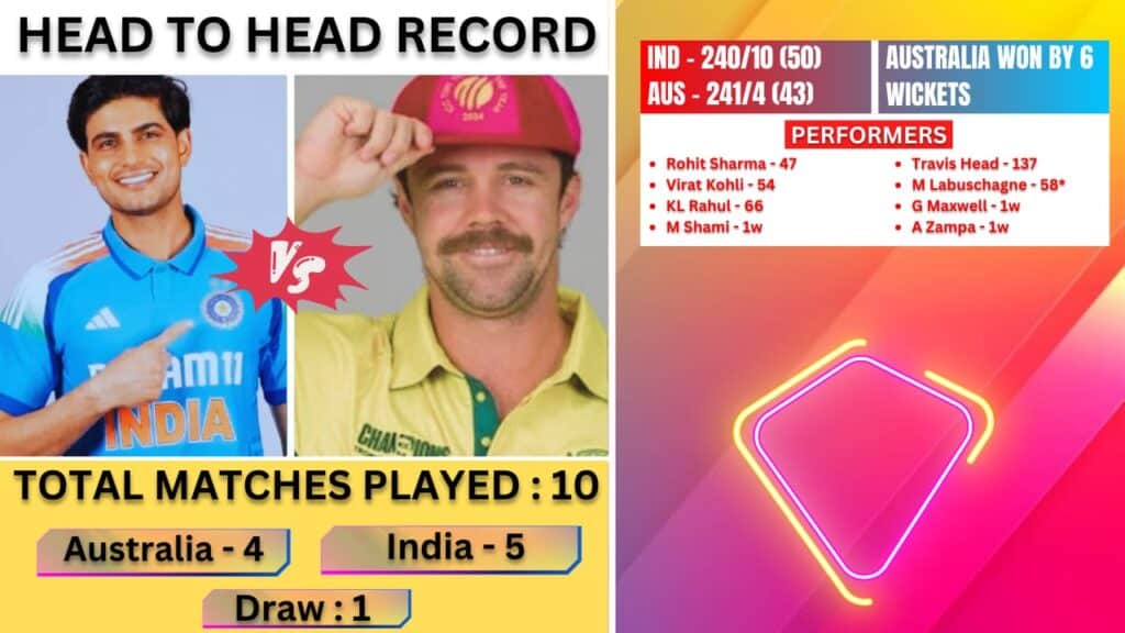 IND VS AUS Dream11 Prediction, India vs Australia 1st Semi Final Pitch Report, Dream11 Team|