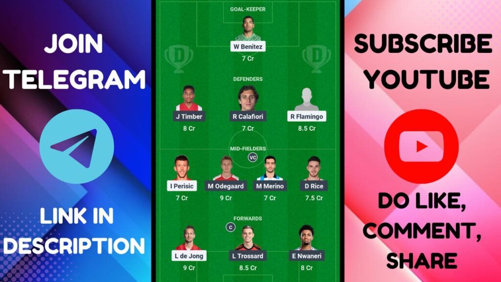 PSV VS ARS Dream11 Prediction, PSV vs Arsenal UEFA Champions League Dream11 Team|