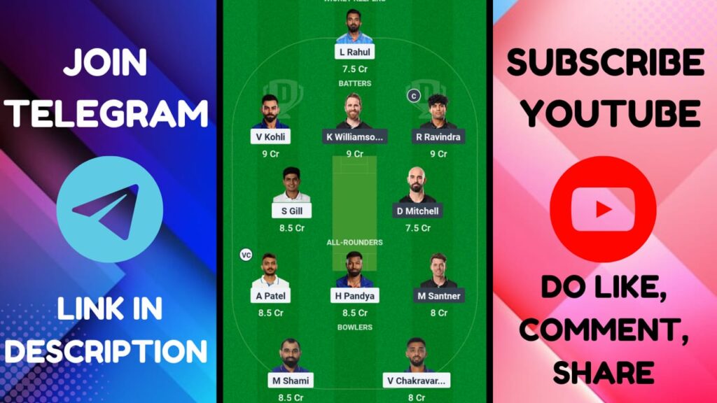 IND VS NZ Dream11 Prediction, Final Match India vs New Zealand Pitch Report, Dream11 Team|