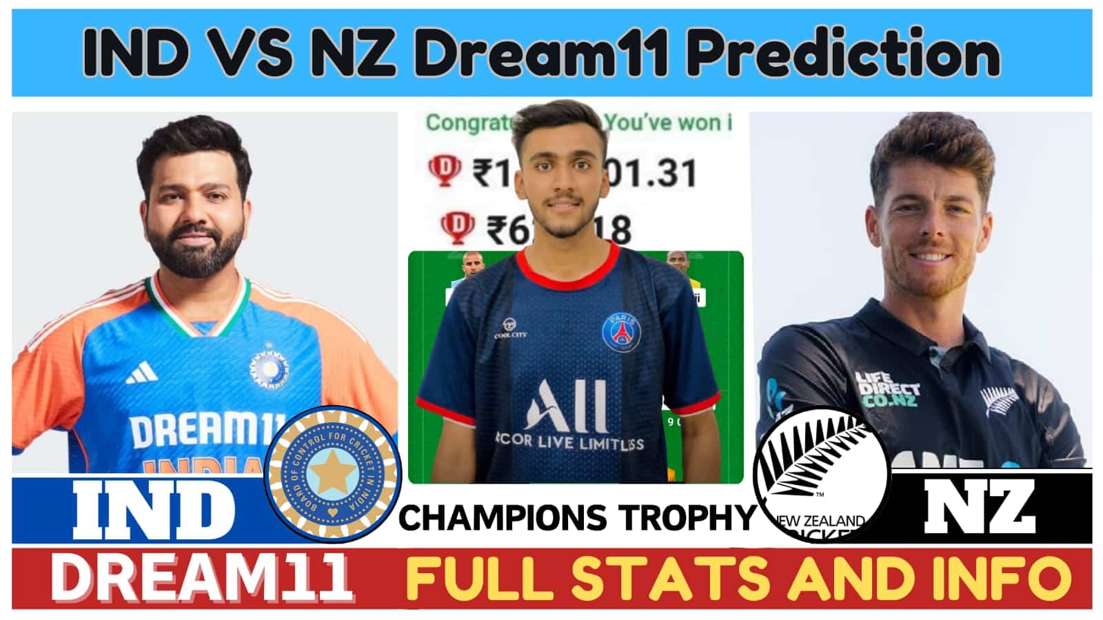 IND VS NZ Dream11 Prediction, Final Match India vs New Zealand Pitch Report, Dream11 Team|