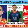 MUN VS ARS Dream11 Prediction, Manchester United vs Arsenal Dream11 Team |