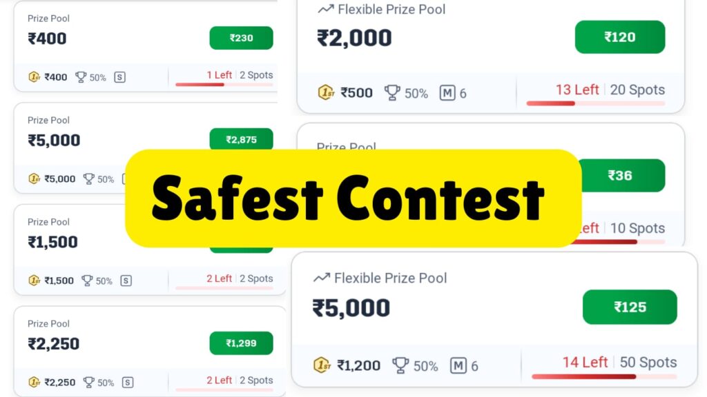 Dream11 IPL Investment Strategy, Best Dream11 Investment Tips for IPL