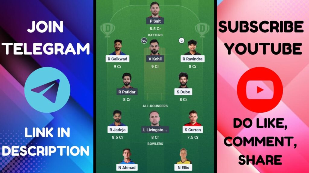 CSK VS RCB Dream11 Prediction, Pitch Report, Playing11, Dream11 Team CHE VS RCB