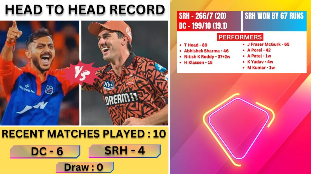 DC VS SRH Dream11 Prediction, Pitch Report, Playing11, Dream11 Team DC VS SRH |