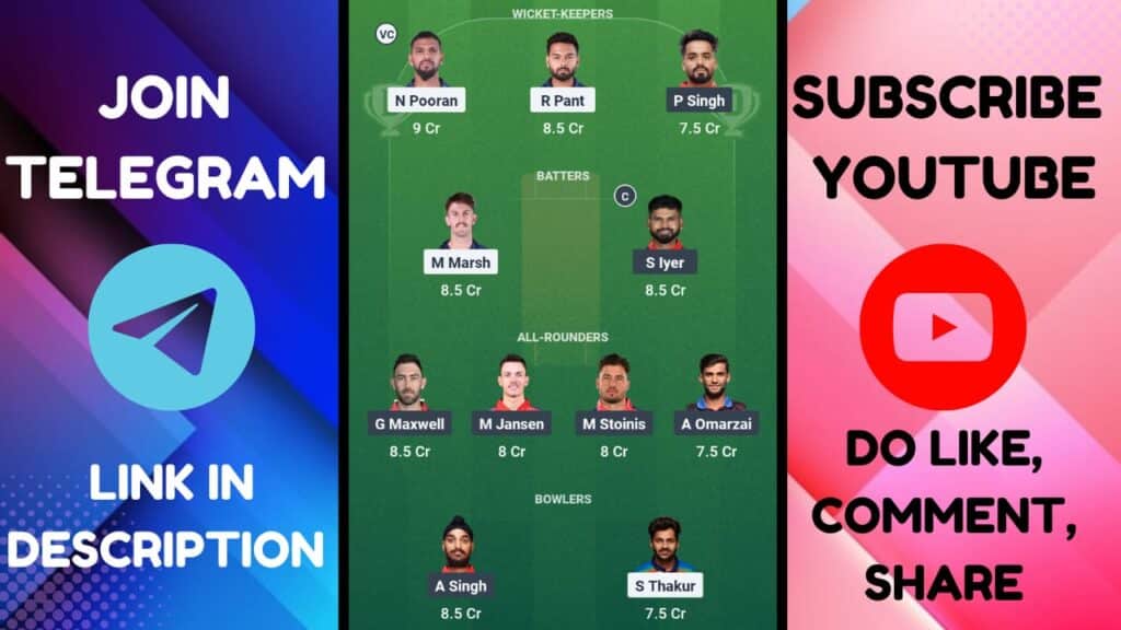 LSG VS PBKS Dream11 Prediction, Pitch Report, Playing11, Dream11 Team LSG VS PBKS