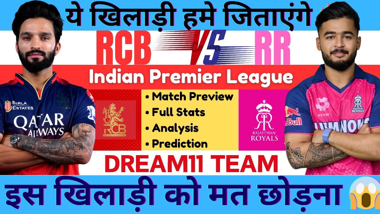 RCB vs RR IPL Dream11 Team Prediction, Pitch Report, Playing11, IPL Match RCB vs RR