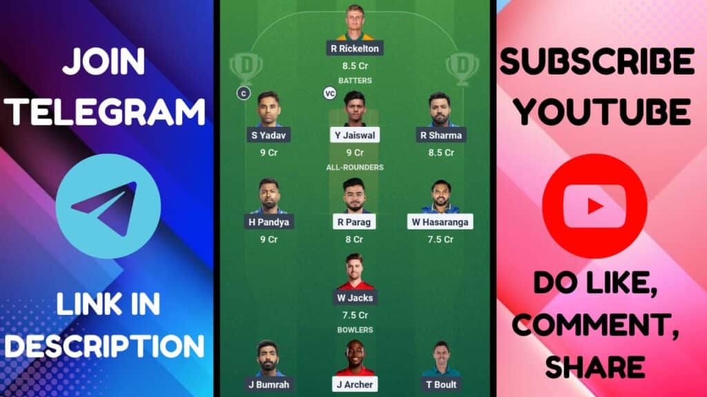 RR vs MI Dream11 Prediction, Pitch Report, Head To Head, Dream11 Team RR VS MI