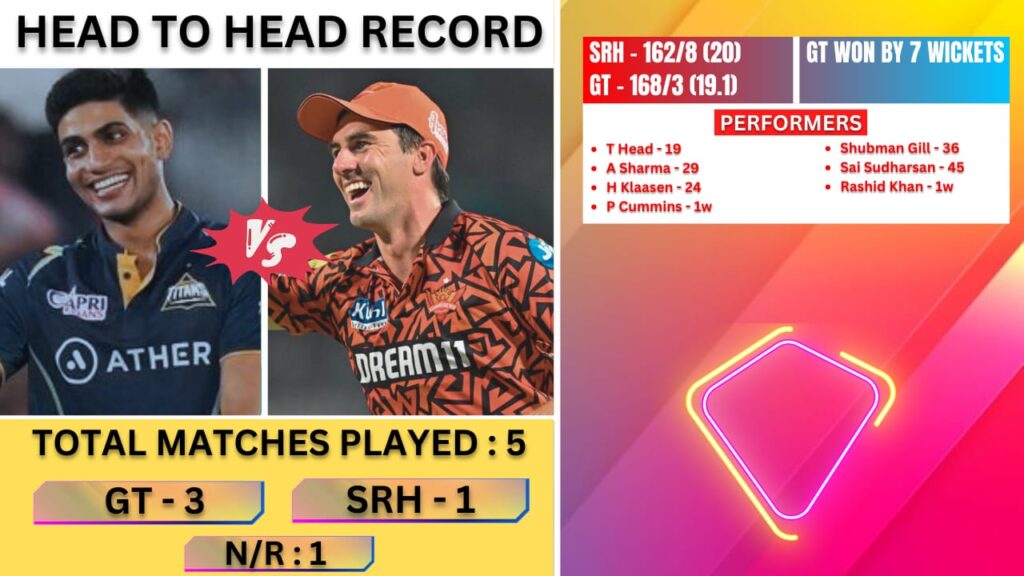 GT vs SRH Dream11 Prediction, Pitch Report, Head To Head, GT vs SRH Dream11 Team