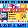 MI vs CSK Head to Head – Stats, Records, Iconic Finals, Star Performers in IPL