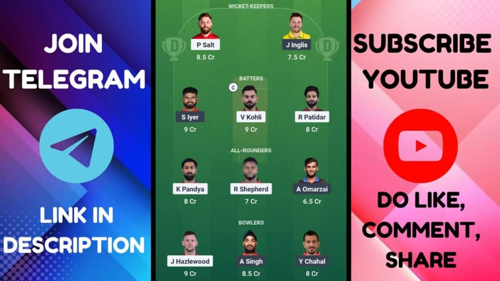 RCB vs PBKS Dream11 Prediction Final Match, Pitch Report, Head To Head, RCB vs PBKS Dream11 Team