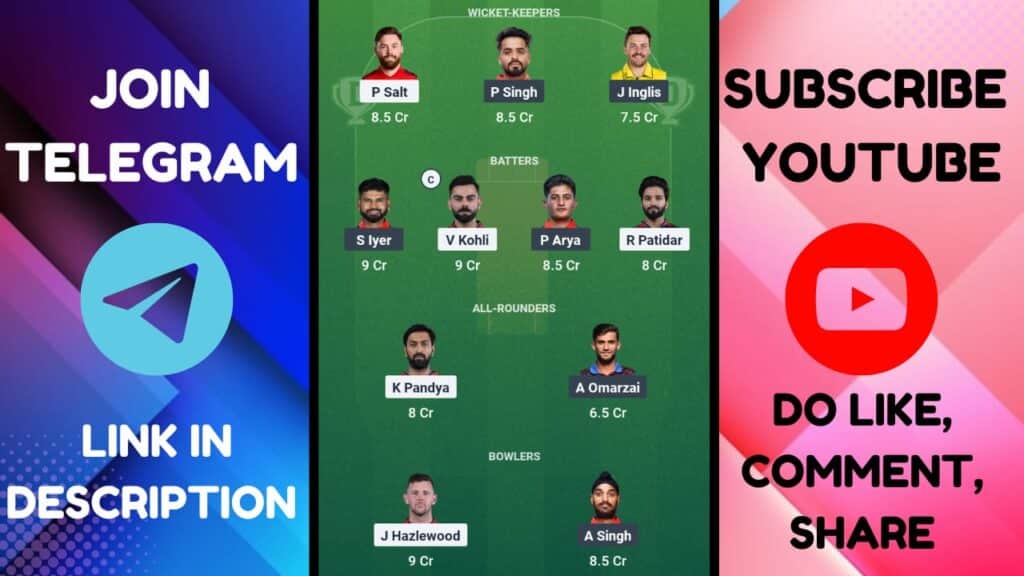 RCB vs PBKS Dream11 Prediction Final Match, Pitch Report, Head To Head, RCB vs PBKS Dream11 Team