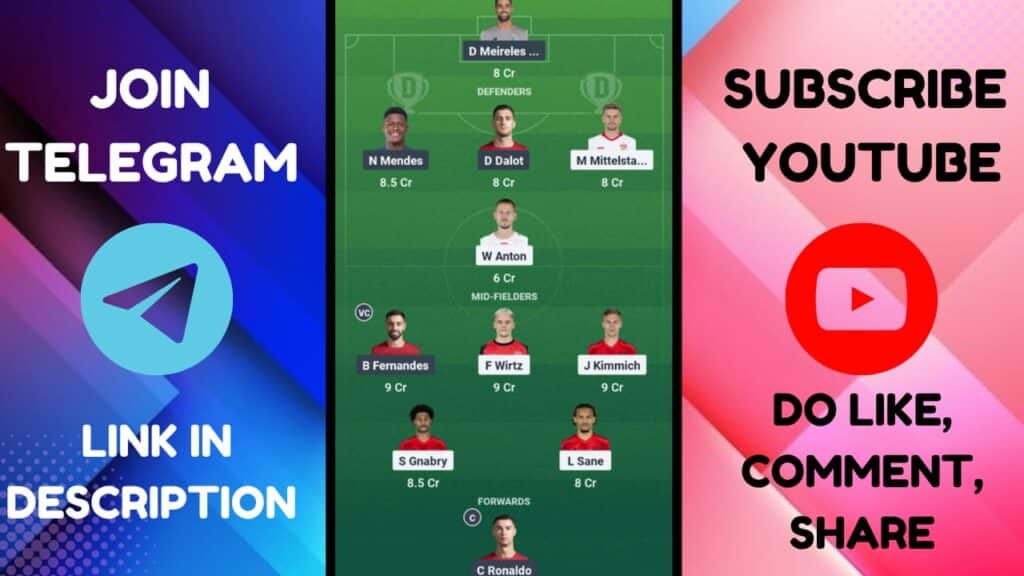 GER vs POR Dream11 Prediction, UEFA Nations League, Head To Head, GER vs POR Dream11 Team