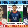 GER vs FRA Dream11 Prediction, Germany vs France Dream11 Prediction, GER vs FRA Dream11 Team