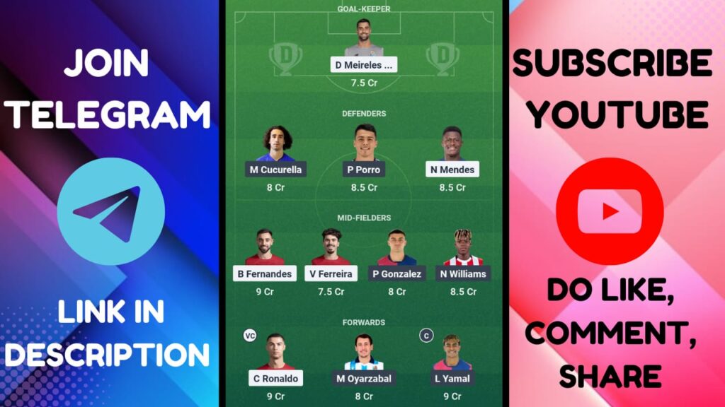 POR vs SPN Dream11 Prediction, Portugal vs Spain Dream11 Prediction, POR vs SPN Dream11 Team