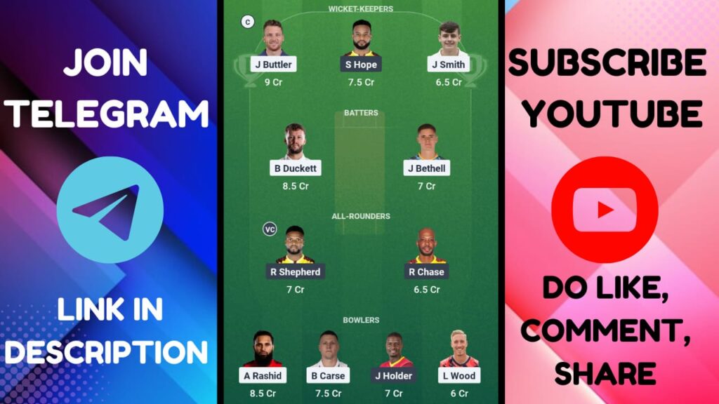 ENG vs WI Dream11 Prediction 3rd T20I Pitch Report, Head To Head, ENG vs WI Dream11 Team