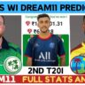 IRE vs WI Dream11 Prediction, Pitch Report, Head To Head, IRE vs WI Dream11 Team