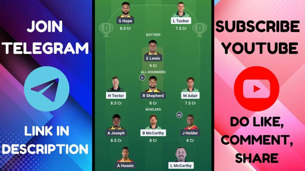 IRE vs WI Dream11 Prediction, Pitch Report, Head To Head, IRE vs WI Dream11 Team
