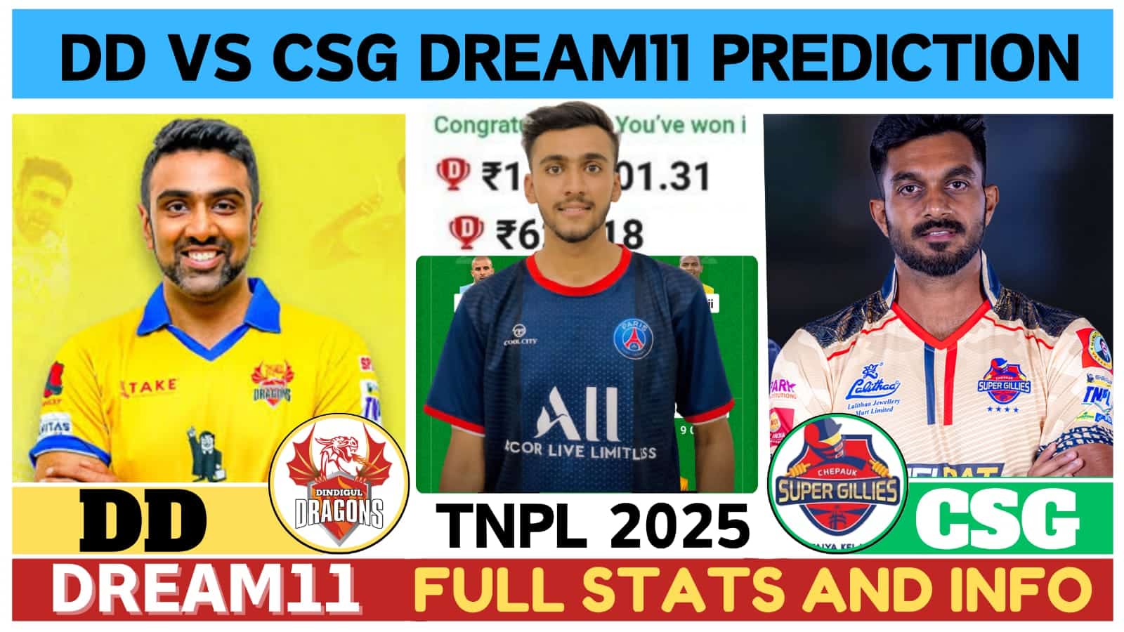DD vs CSG Dream11 Prediction, Pitch Report, Head To Head, DD vs CSG Dream11 Team