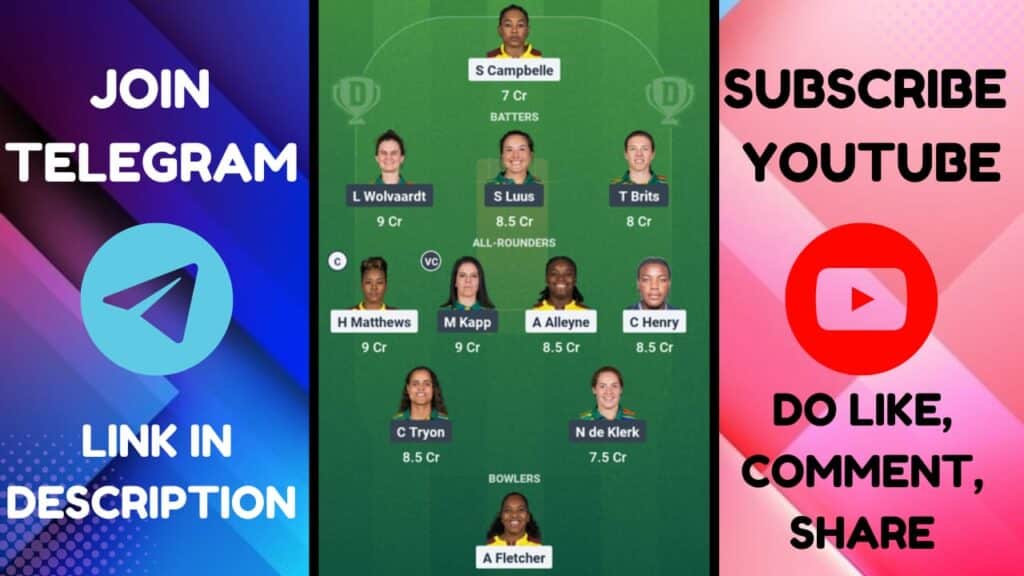 WI W vs SA W Dream11 Prediction, Pitch Report, Head To Head, WI W vs SA W Dream11 Team