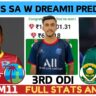 WI W vs SA W Dream11 Prediction, Pitch Report, Head To Head, WI W vs SA W Dream11 Team