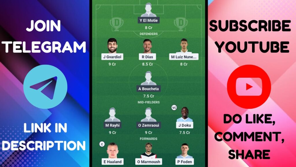 MCI vs WYD Dream11 Prediction, Club World Cup Match Prediction, MCI vs WYD Dream11 Team