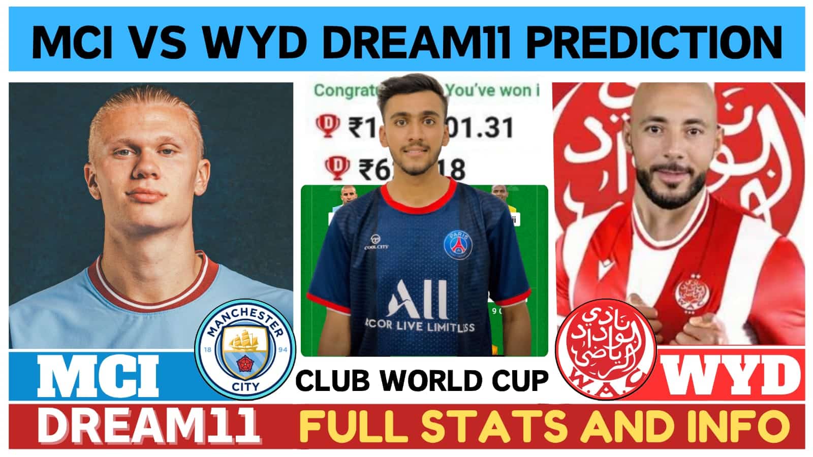 MCI vs WYD Dream11 Prediction, Club World Cup Match Prediction, MCI vs WYD Dream11 Team