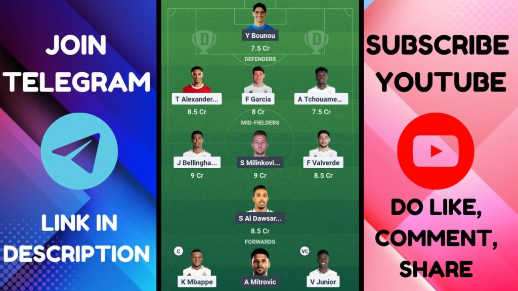 RM vs HLL Dream11 Prediction, Real Madrid vs Al Hilal Dream11 Prediction, Club World Cup Match Prediction